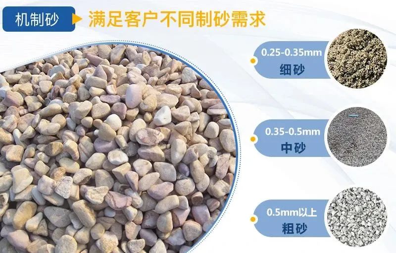 機(jī)制砂逐漸成為主流，綠色發(fā)展勢(shì)在必行，推薦制砂樓