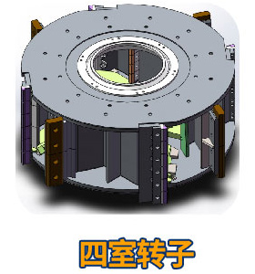 四室轉(zhuǎn)子